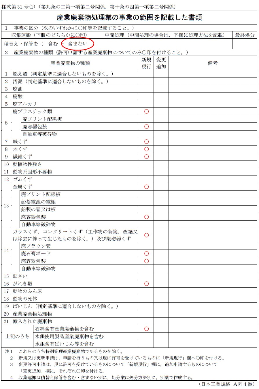 産業廃棄物処理業の事業の範囲を記載した書類の作成方法